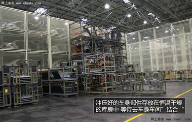 探秘上海大眾儀征工廠沖壓車間 桑塔納·尚納的科技鑄造與中介服務創新